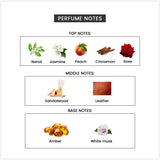 SANDAL OUD | AL WATANIAH