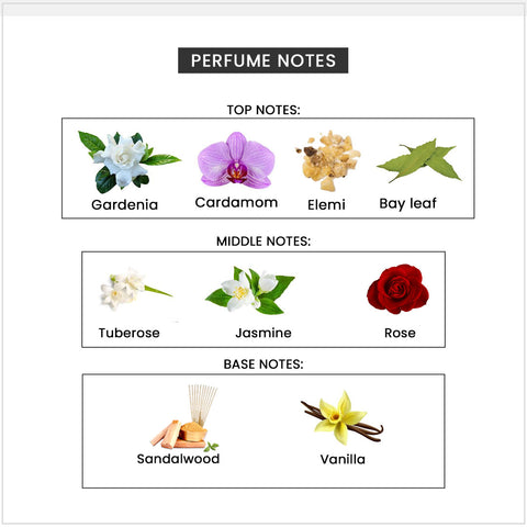 JASMINE GARDENIA | MY PERFUME